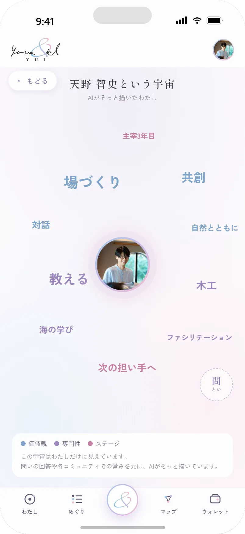 YUI画面イメージ3
